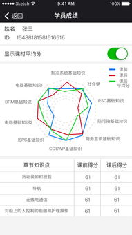 武漢微信開(kāi)發(fā)與軟件外包服務(wù)的常見(jiàn)選擇