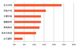 開(kāi)學(xué)促銷圓滿收官，資源覆蓋270萬(wàn)用戶，軟件外包服務(wù)如何借力再創(chuàng)佳績(jī)？